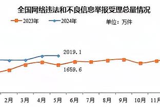 阿里纳斯：用乐透签选扎克-埃迪就是浪费 他的防守无法在NBA立足