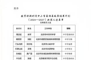 卢：我们现在的进攻还不够好 得在比赛中多些变化