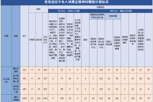 「进球集锦」热身赛-中国U20女足3-1澳大利亚 余佳琪传射